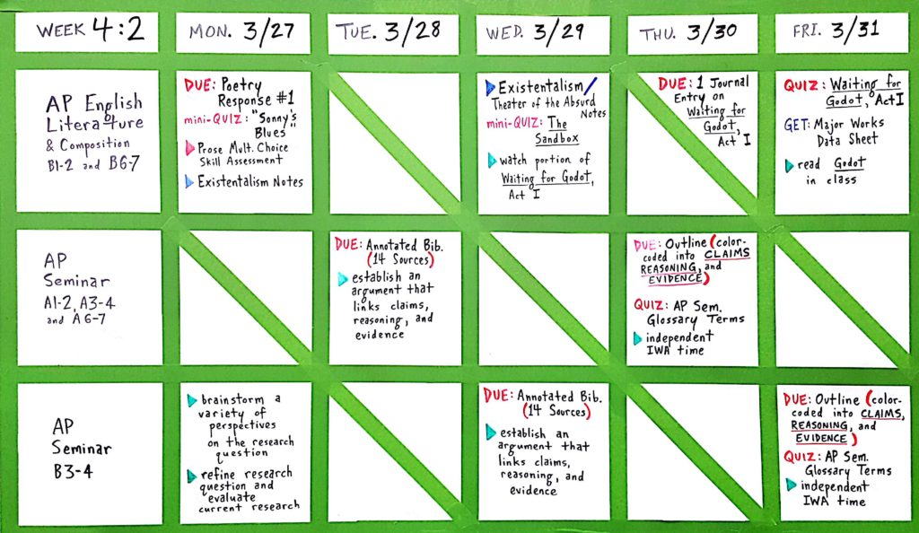 Existentialism 7a 4 themes essay image