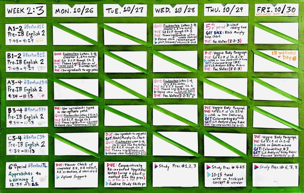 Study Guide Mla Format Week 2:3 (Oct. 26–30) | BentonEnglish.com